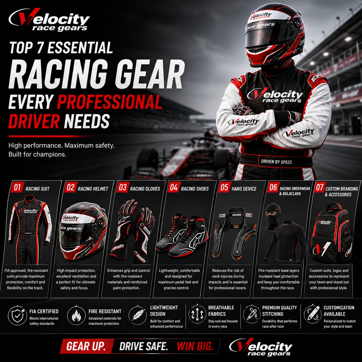 Top 7 Essential Racing Gear Every Professional Driver Needs | Velocity Race Gears