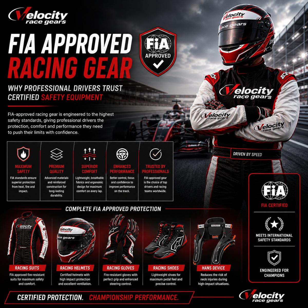 FIA Approved Racing Gear: Why Professional Drivers Trust Certified Safety Equipment | Velocity Race Gears